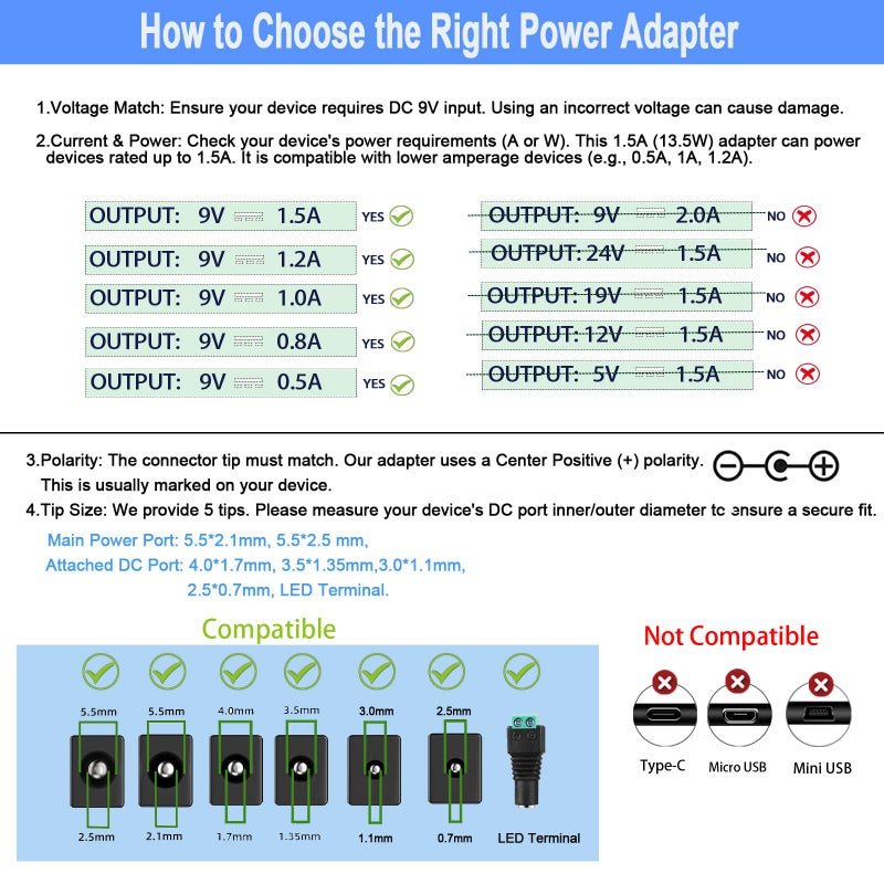 TKDY 9V 1.5A Power Supply Adapter DC 9V Power Cord AC 100-240V to DC 9 Volts 13.5W, fit for DC9V Arduino UNO R3, 9Vdc Record Player, Schwinn 140/170/A10 Bike etc. with 5.5 * 2.5mm Center Positive Tip. - Image 5
